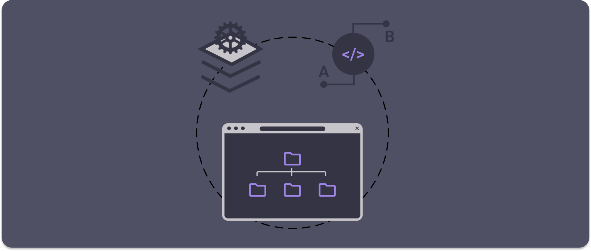 integration testing-1